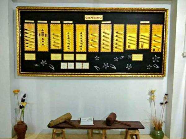 peralatan membatik